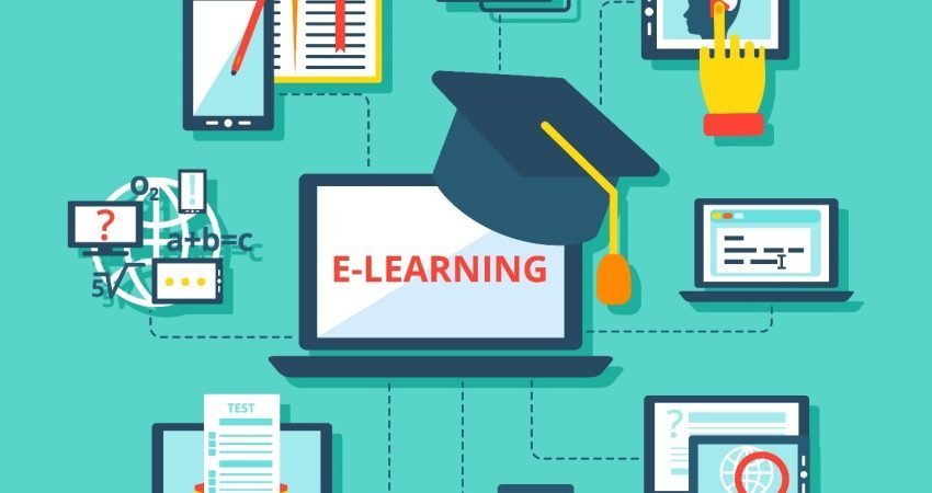 Localize E-learning Courses